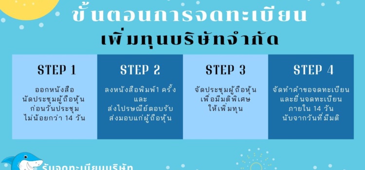 การเพิ่มทุนจดทะเบียนบริษัท มีขั้นตอนอย่างไร