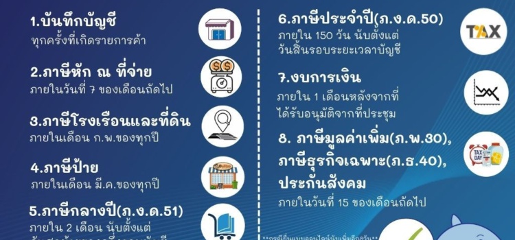 เปิดบริษัทต้องทำอะไรบ้าง!!