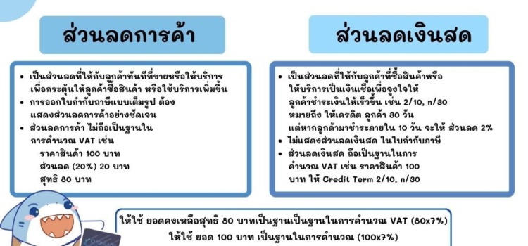 🔸 ให้ส่วนลดกับลูกค้า ออกใบกำกับภาษียังไงดี? 🔸